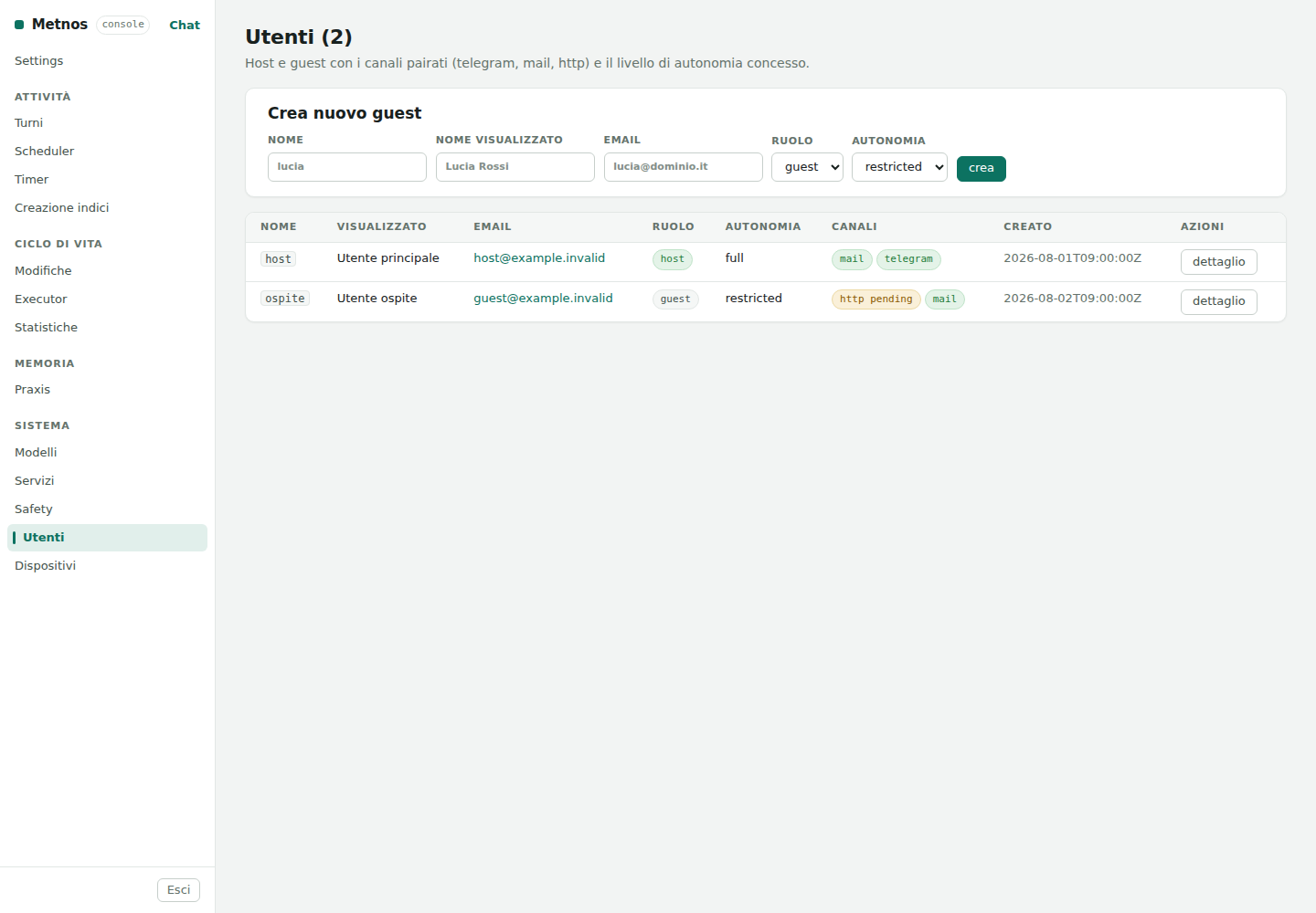 The real, anonymised Metnos Users screen in an Italian-language instance.